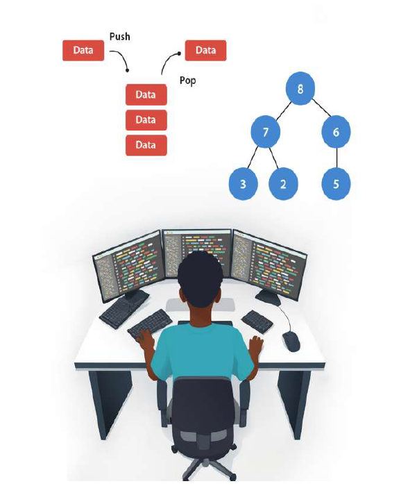 SWDDA401 - DATA STRUCTURE AND ALGORITHM FUNDAMENTALS