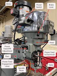 MILLING MACHINE OPERATION