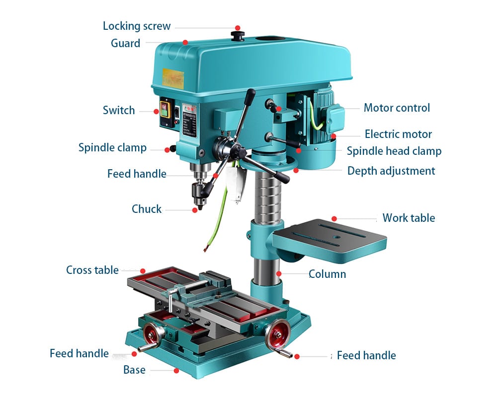 DRILLING MACHINE OPERATIONS