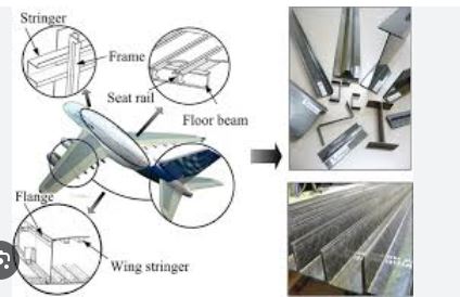 A l u m i n i u m P r o f i l e A s s e m b l i n g