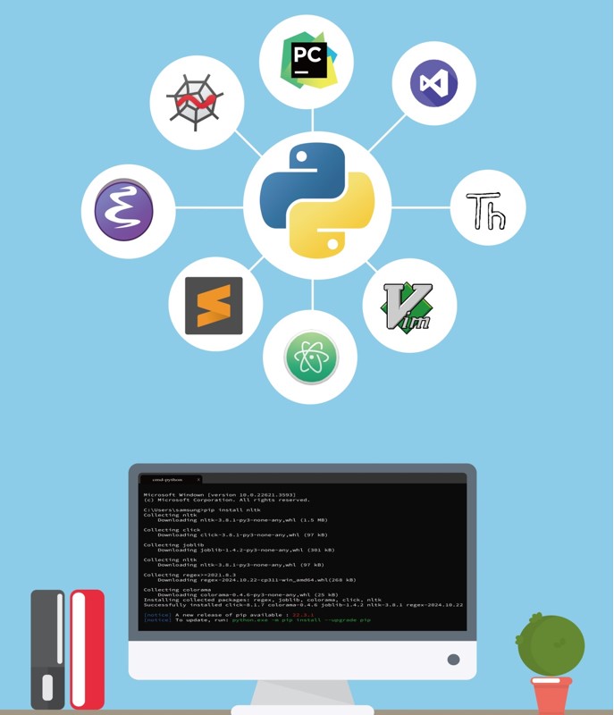 MACHINE LEARNING APPLICATION